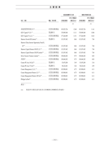 announcement page221.png