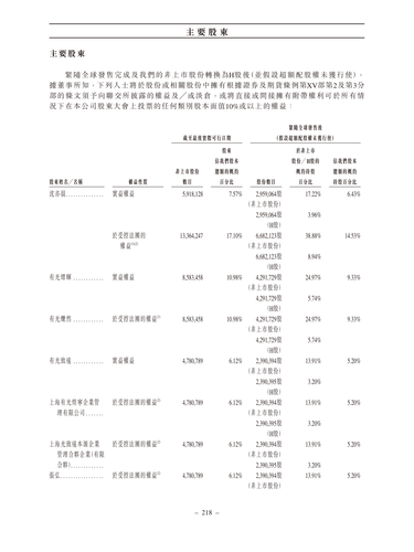 announcement page227.png