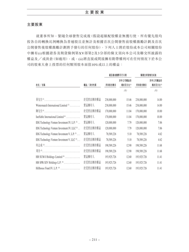 announcement page220.png