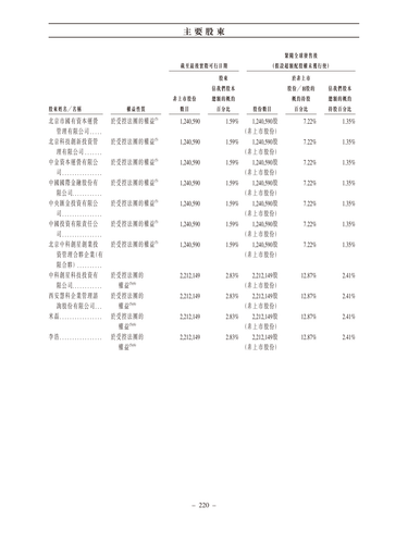 announcement page229.png
