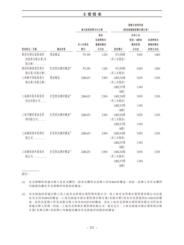 announcement page230.png