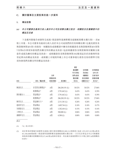 announcement page442.png