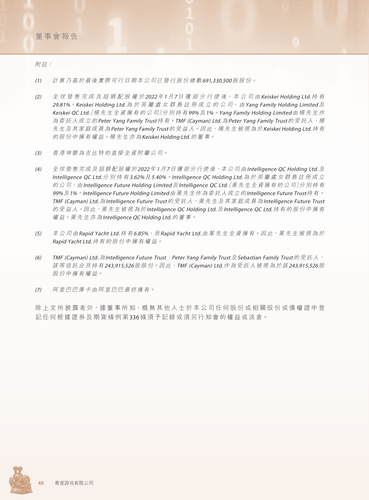 announcement page49.png