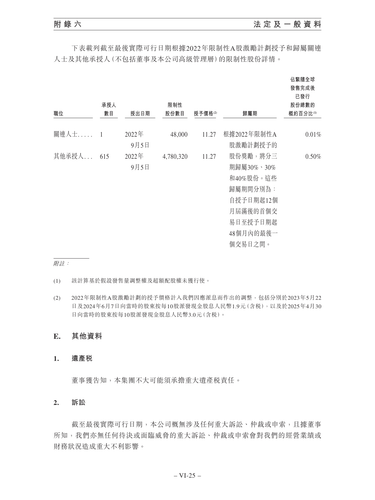 announcement page450.png