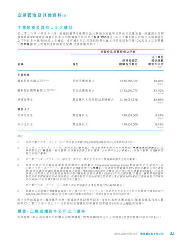 announcement page34.png