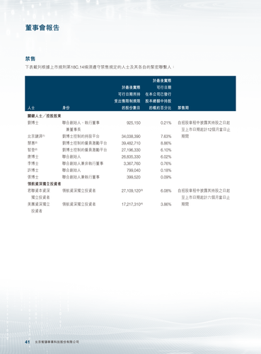 announcement page42.png