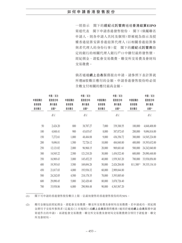 announcement page463.png