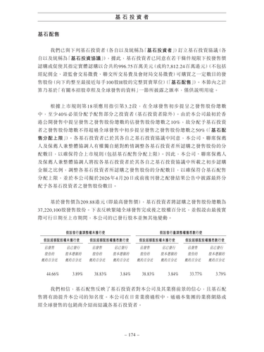 announcement page184.png