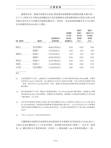 announcement page183.png