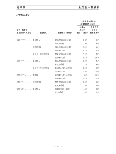 announcement page634.png