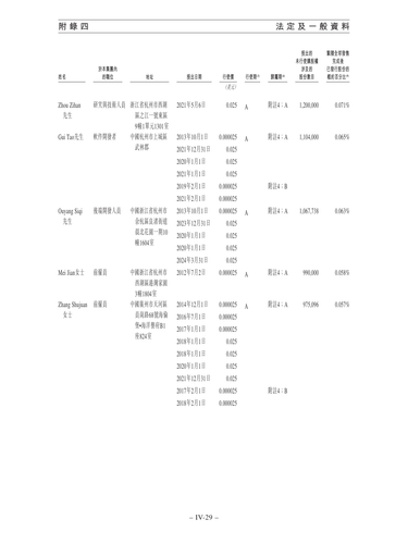announcement page407.png