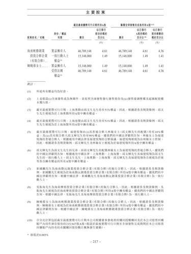 announcement page226.png