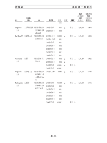 announcement page406.png