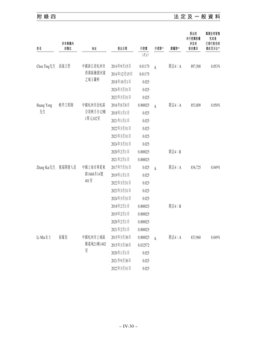 announcement page408.png