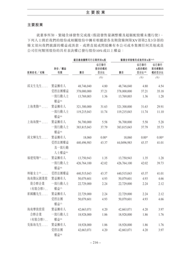 announcement page225.png