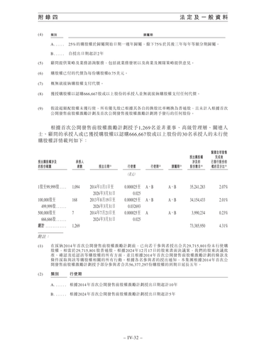 announcement page410.png
