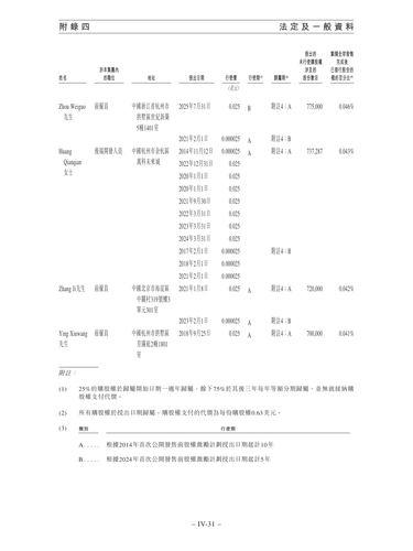 announcement page409.png