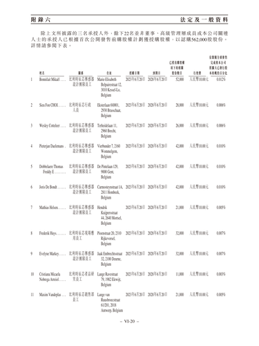 announcement page481.png