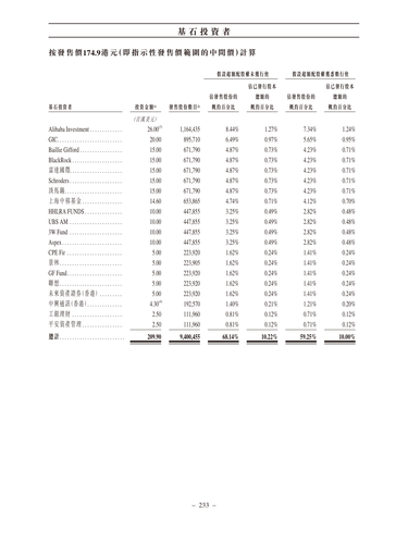 announcement page242.png