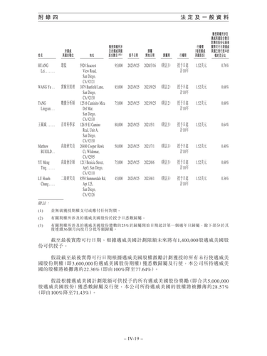 announcement page425.png