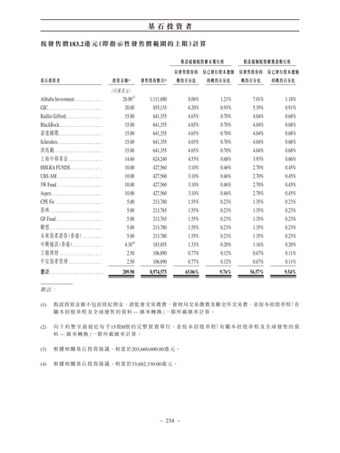 announcement page243.png