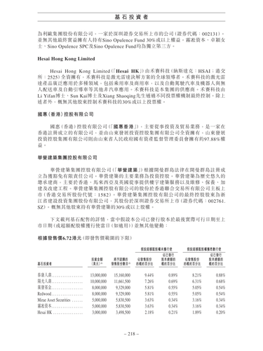 announcement page227.png