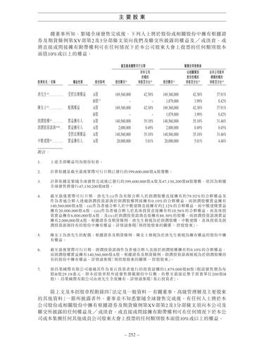 announcement page261.png
