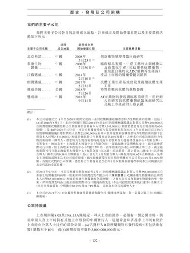 announcement page141.png