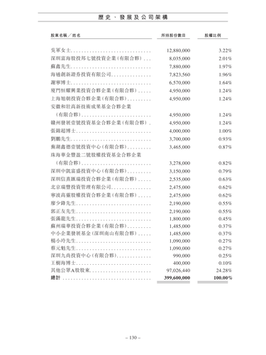 announcement page139.png