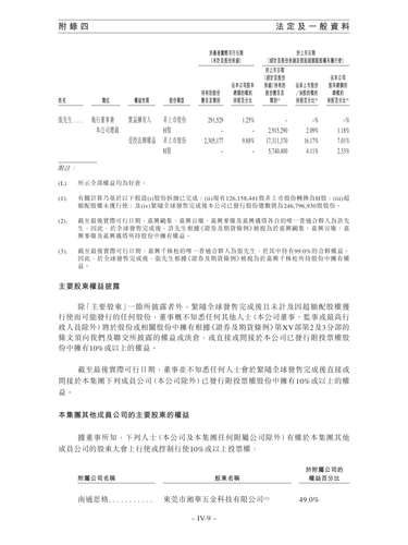 announcement page384.png