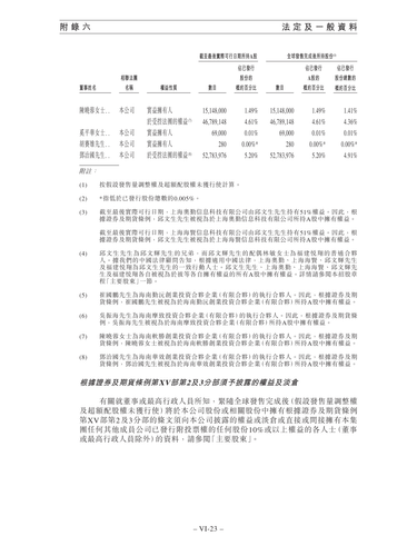 announcement page464.png