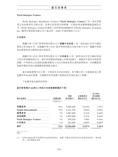 announcement page265.png