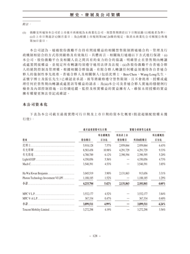 announcement page137.png