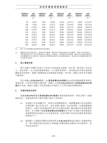 announcement page298.png