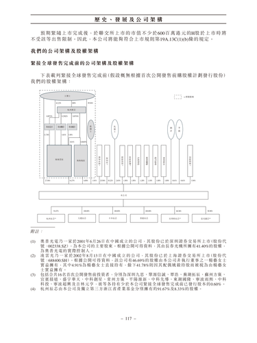 announcement page126.png