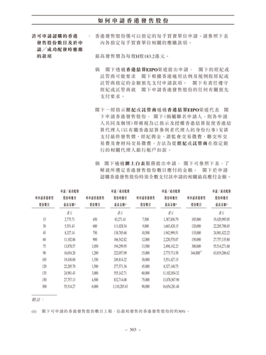 announcement page312.png