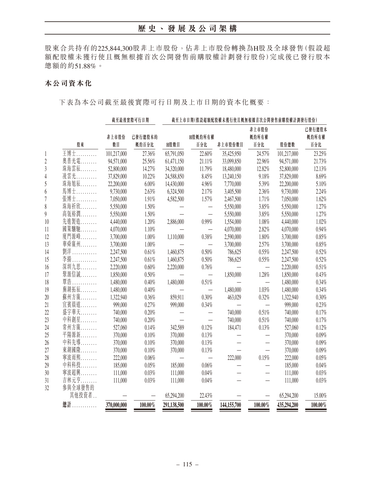 announcement page124.png