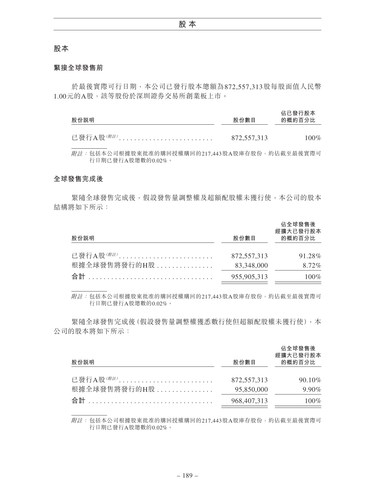 announcement page199.png