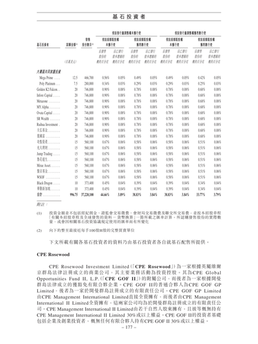 announcement page187.png