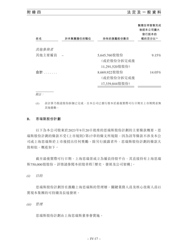 announcement page639.png