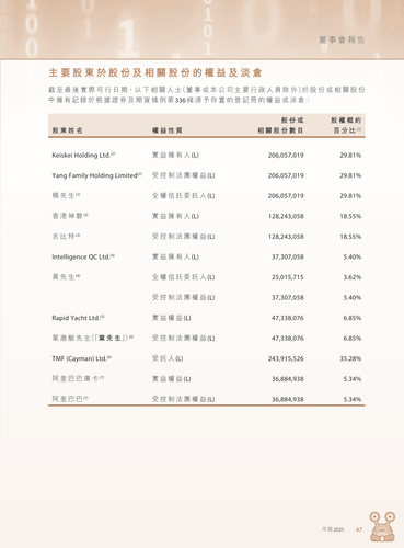 announcement page48.png