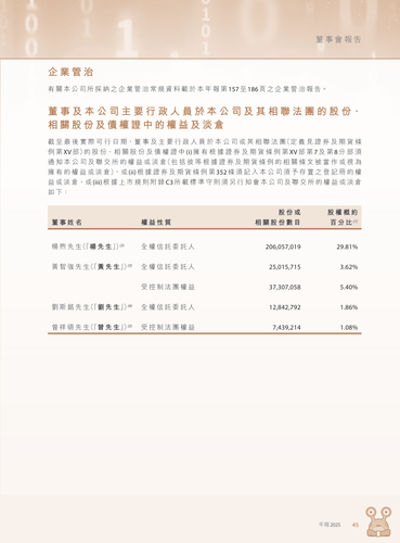 announcement page46.png