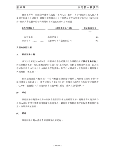 announcement page636.png