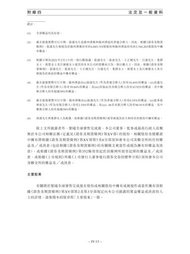 announcement page635.png
