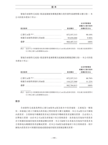 announcement page200.png