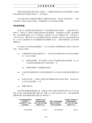 announcement page253.png