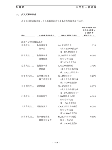 announcement page638.png