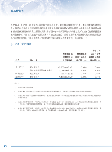 announcement page84.png