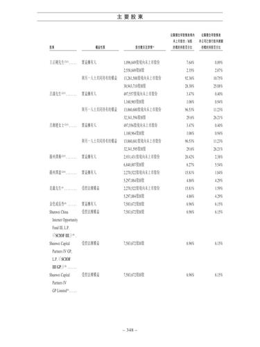 announcement page358.png