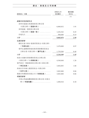 announcement page160.png